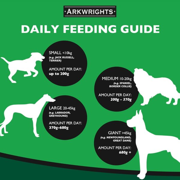 Arkwrights Chicken Dry Dog Food 15 Kg - Image 4